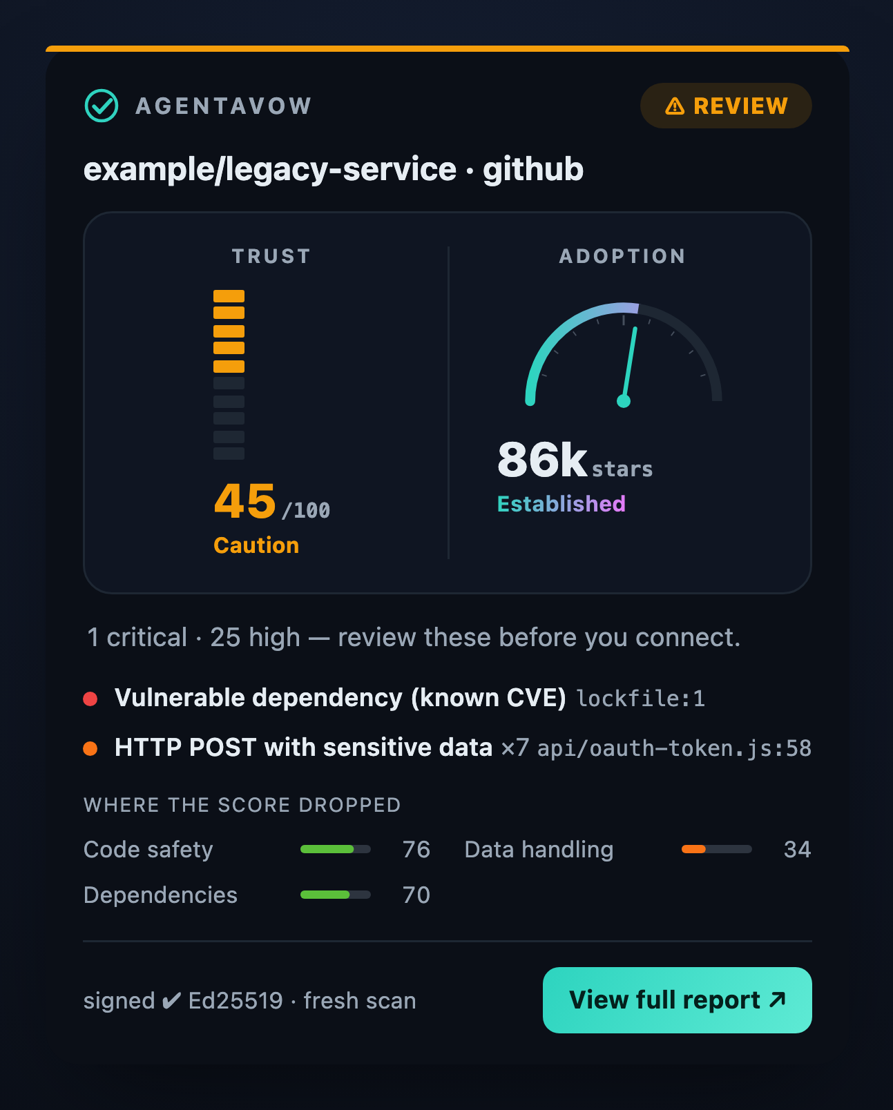 AgentAvow screenshot